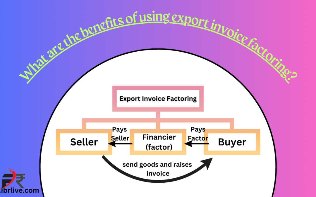 “”Unlocking Global Growth: The Power Of Export Invoice Factoring””