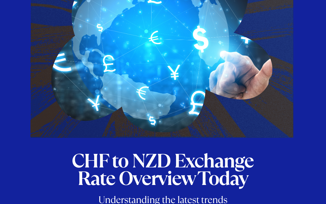 NZD/CHF