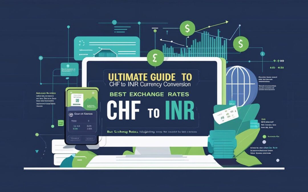 CHF/INR
