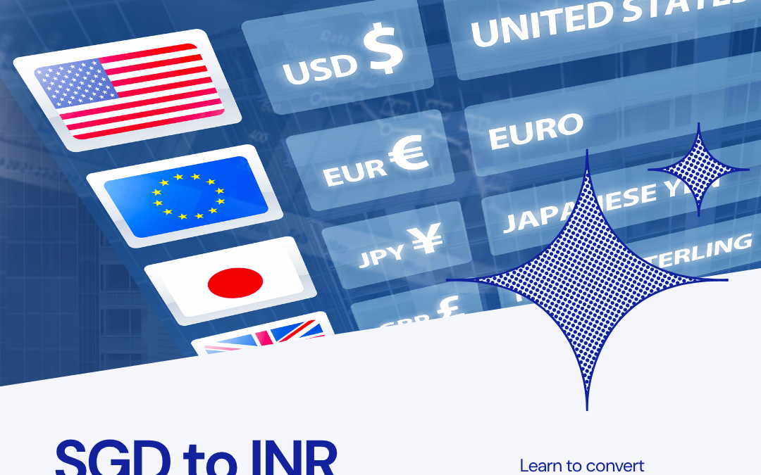 SGD/INR