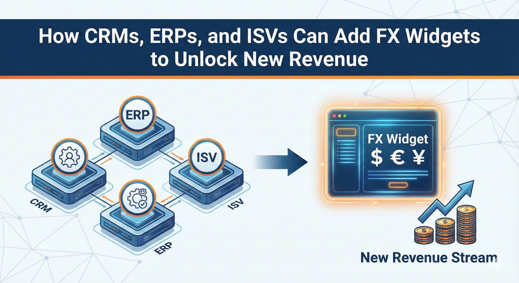 FX widget API for CRM and ERP