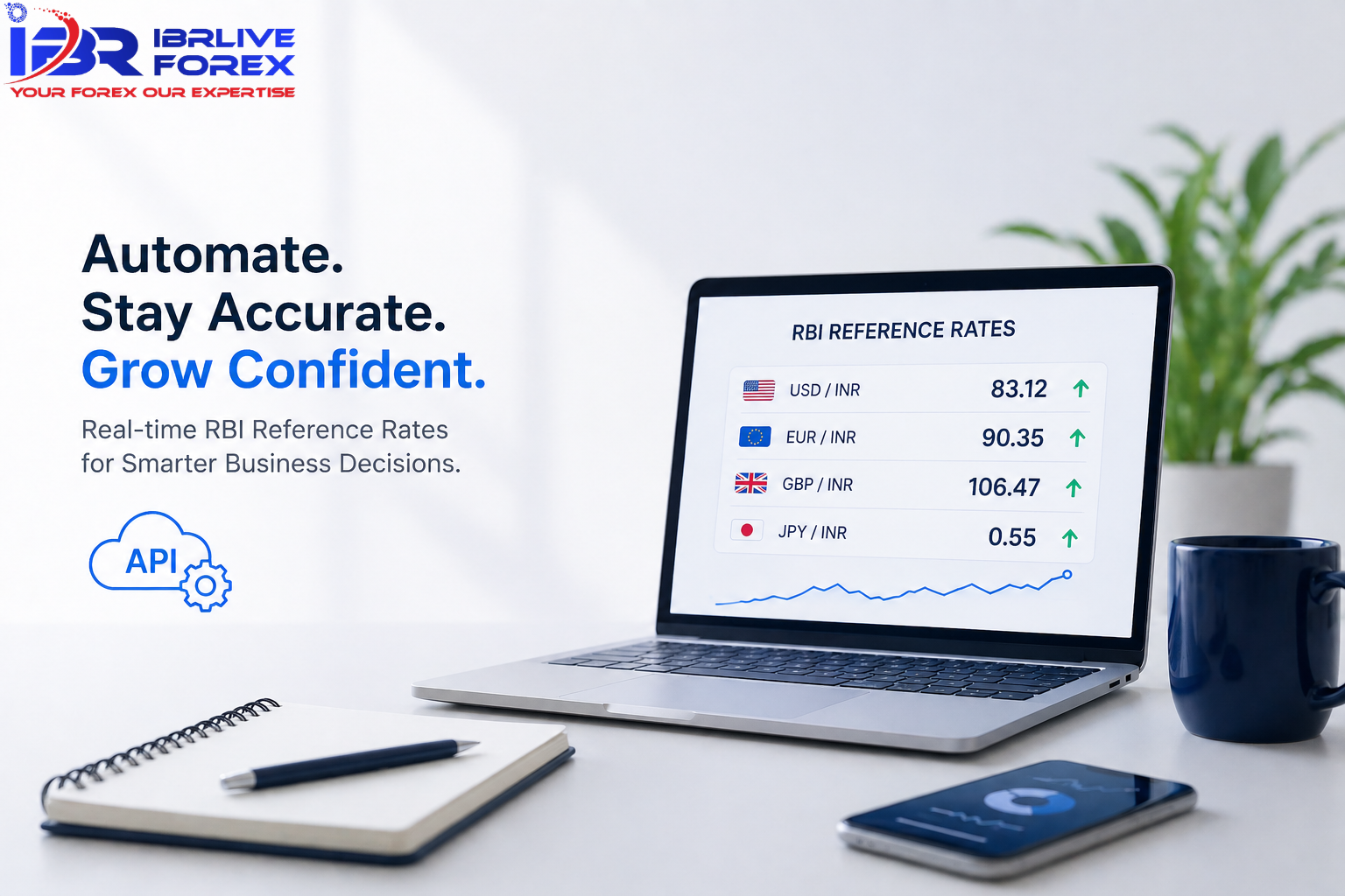 RBI Reference Rate API